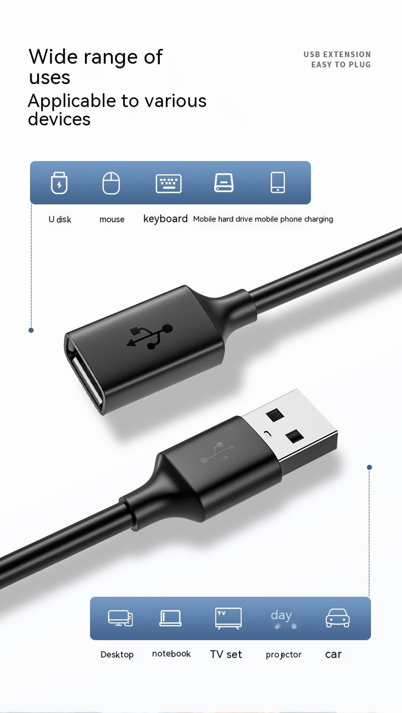 USB Extension, Male to Female Data Cable Extender 