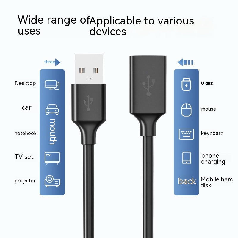 USB Extension, Male to Female Data Cable Extender 