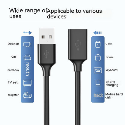 USB Extension, Male to Female Data Cable Extender 